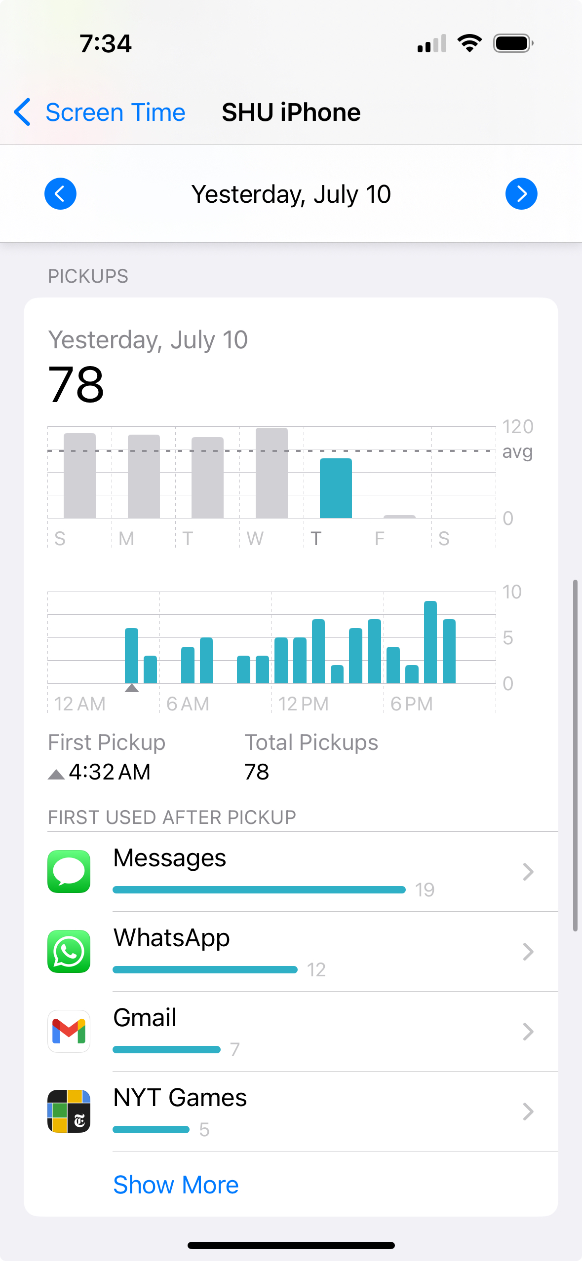 Checkidy Check Checking Habits Etc - The Shu Box